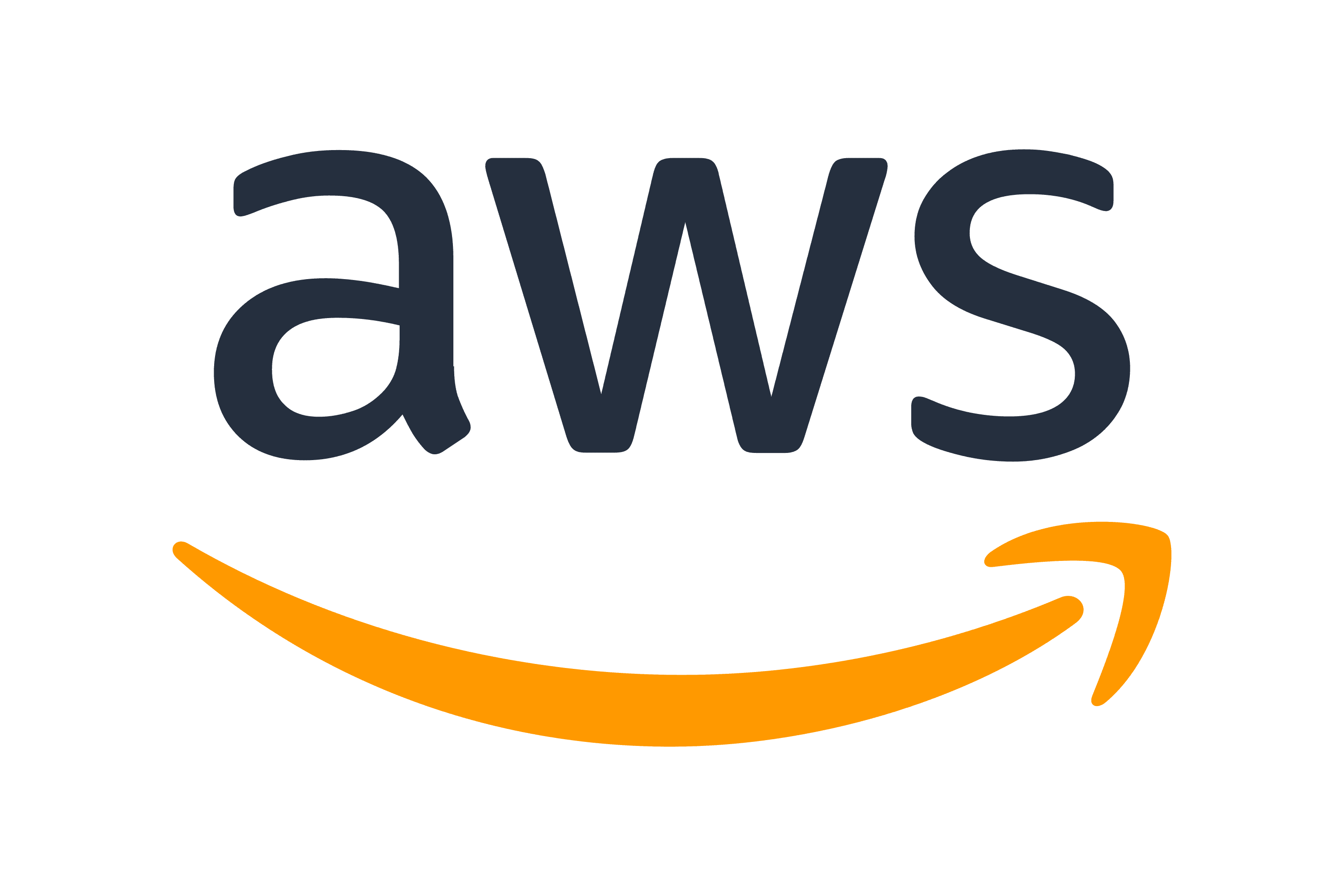 AWS Technology